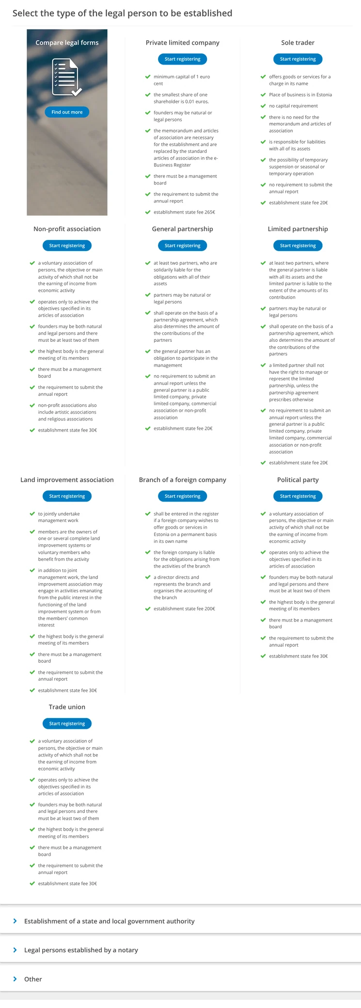 The list of legal forms in the e-Business Register, with the private limited company first and its state fee of 265 euros